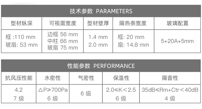 断桥型材